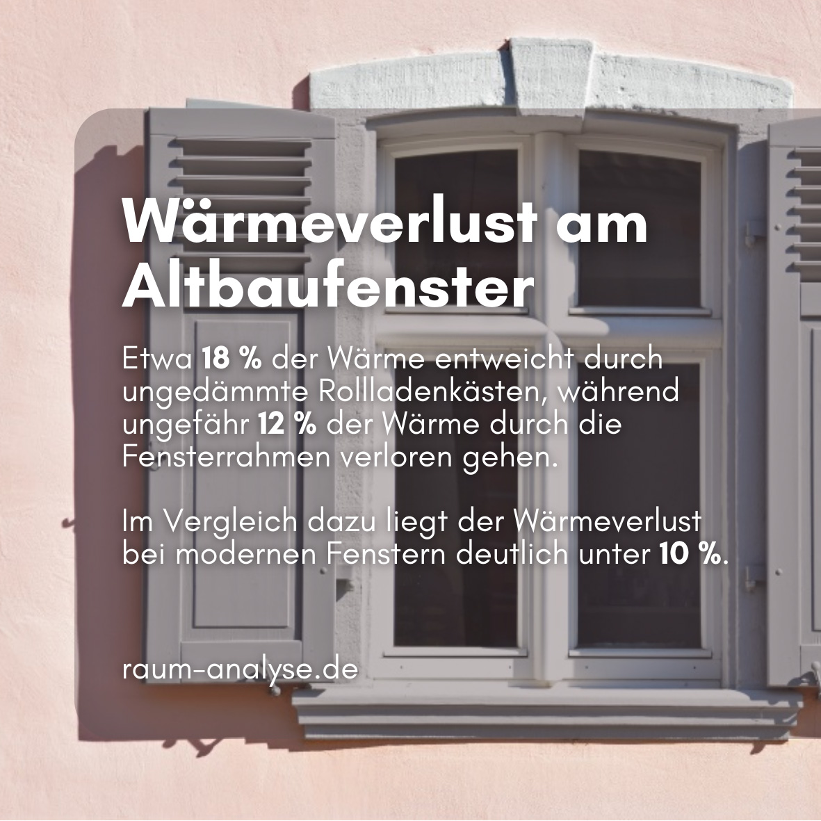 Wärmeverlust durch ein altes Fenster 